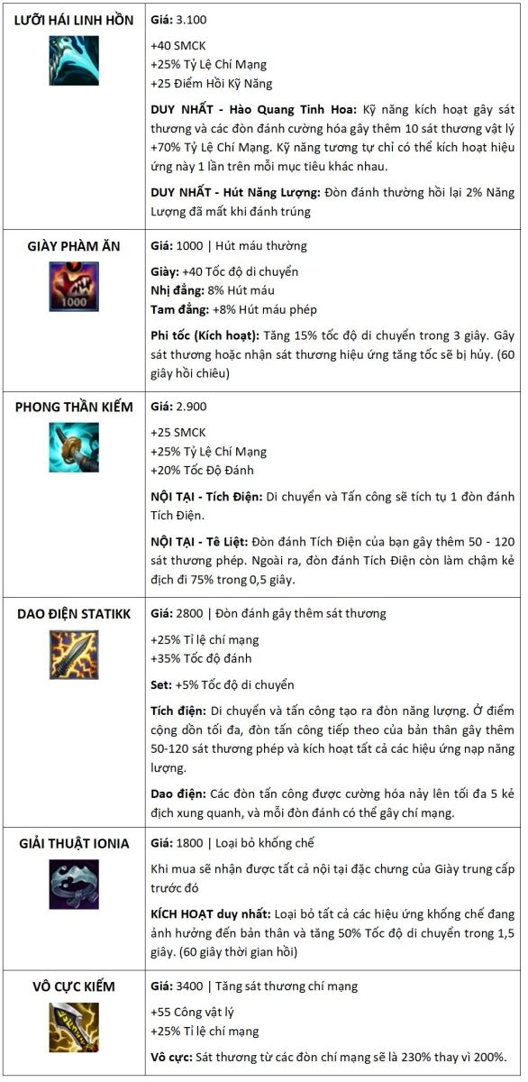 Cách lên đồ Xayah Tốc Chiến