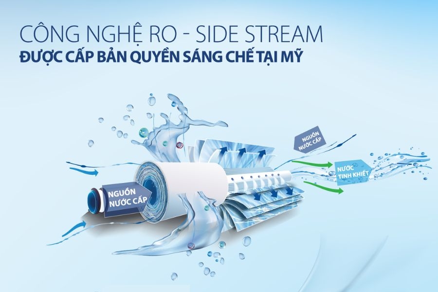 So sánh máy lọc nước AO Smith và Karofi (Ảnh 1)