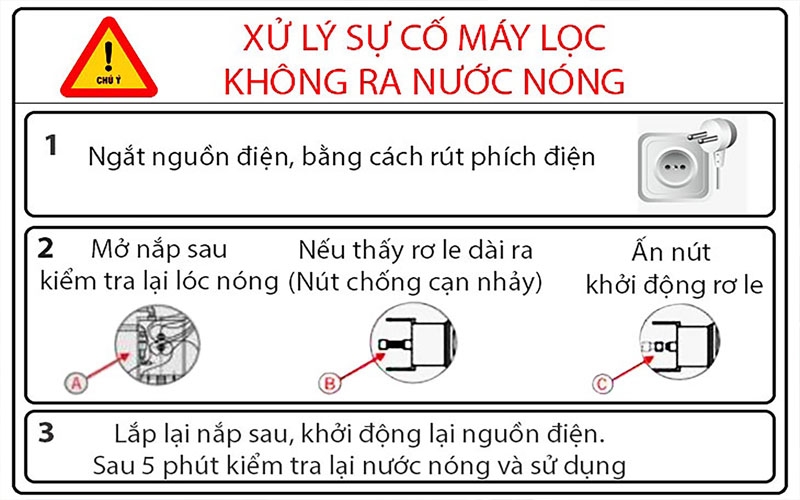 sửa lỗi máy lọc nước không làm nước nóng lạnh - hình 3