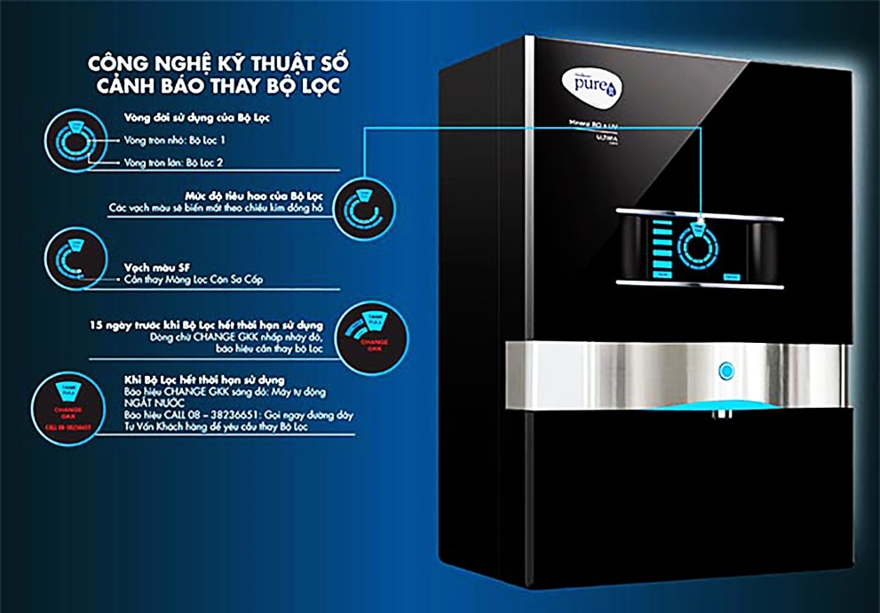 Unilever Pureit Mineral RO+UV+MF - giải pháp thông minh cho nhu cầu nước uống sạch và khỏe mạnh.