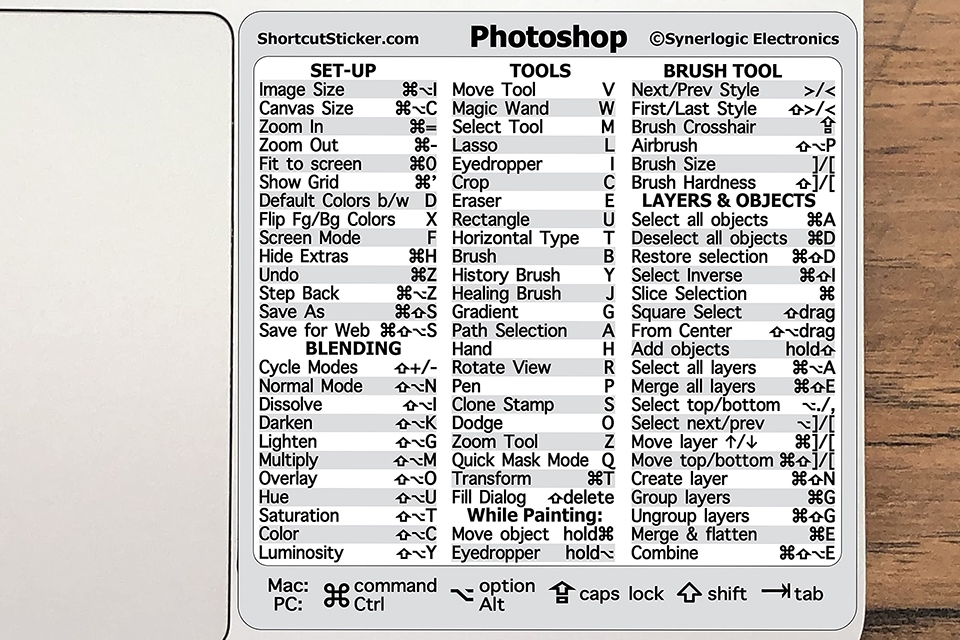 phím tắt photoshop - hình 3