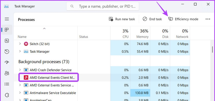 Chế độ Efficiency là gì và cách kích hoạt trên Windows 11 (5)
