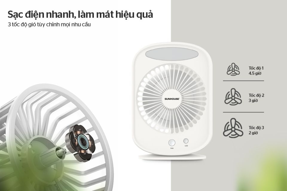 Thời lượng pin của quạt sạc mini Sunhouse SHD7110