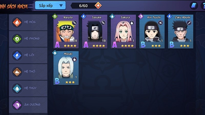 Các nhân vật này đều là các nhân vật quen thuộc trong Naruto