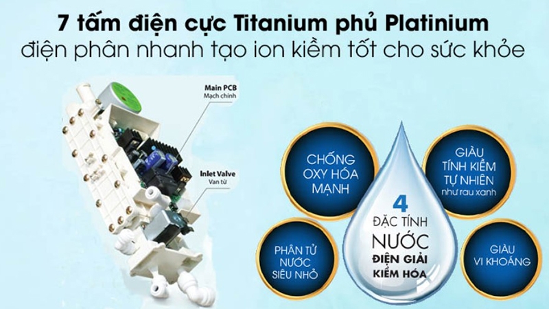 Tấm điện cực máy lọc nước là gì (Ảnh 3)