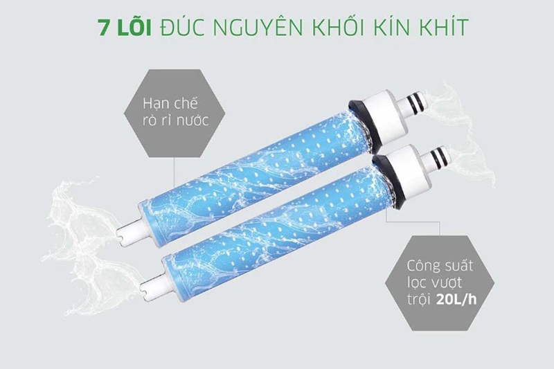 Máy lọc nước Kangaroo giúp loại bỏ hiệu quả bụi bẩn qua hệ thông lõi lọc nhiều lớp