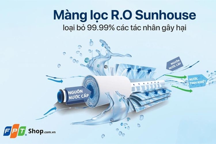 Màng lọc R.O loại bỏ mọi vi khuẩn trên máy lọc nước Sunhouse