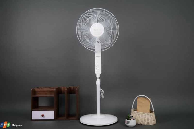 Khám phá cấu tạo của quạt điện (Ảnh 1)