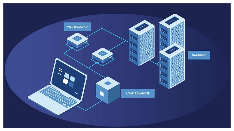 Load Balancing đem lại nhiều lợi ích cho web