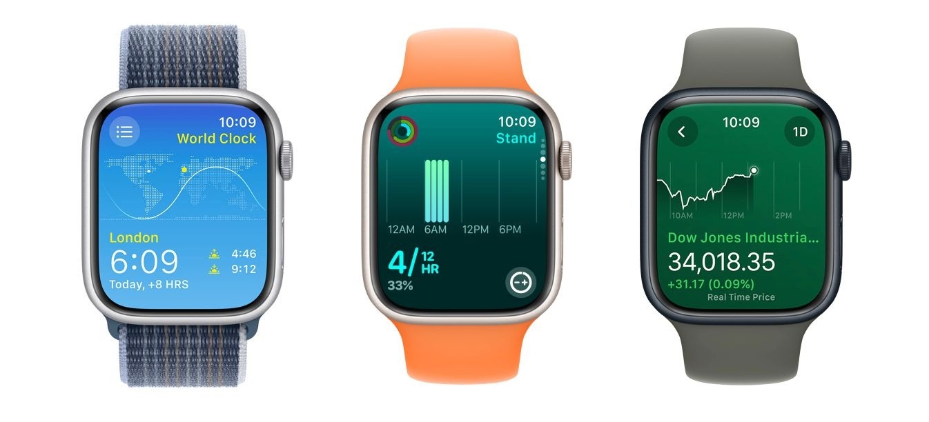 Tính năng watchOS 10 (ảnh 2)