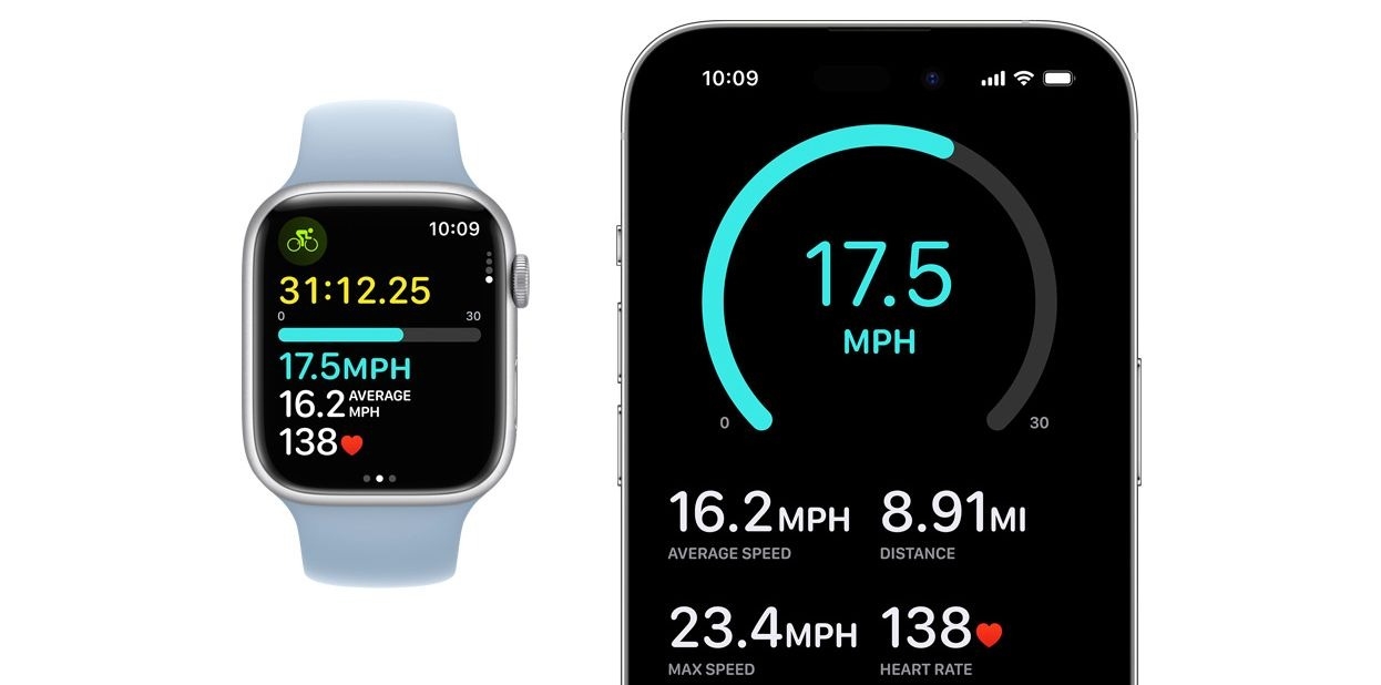 Tính năng watchOS 10 (ảnh 4)