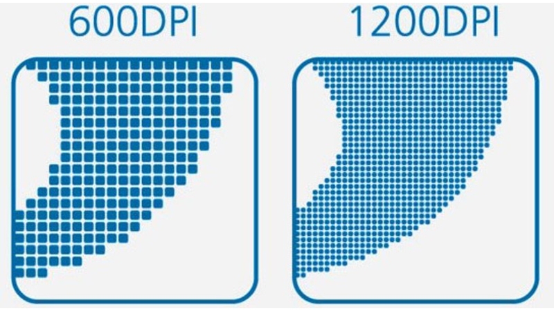 Độ phân giải bản in là gì? (Ảnh 1)