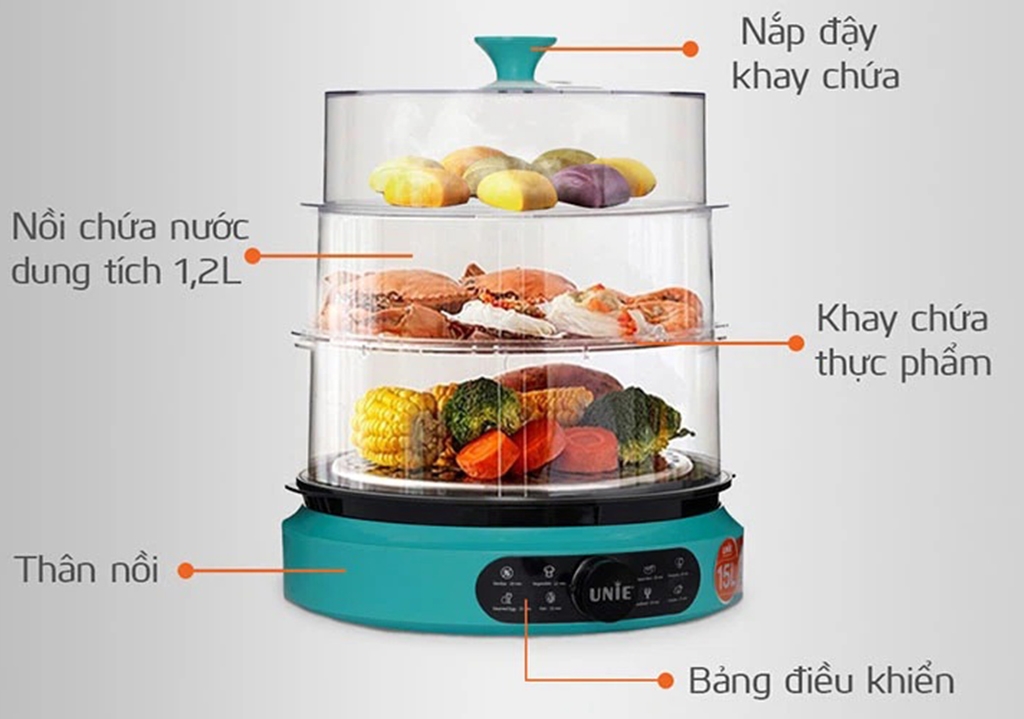 nồi