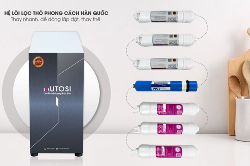 Lõi lọc máy lọc nước Mutosi