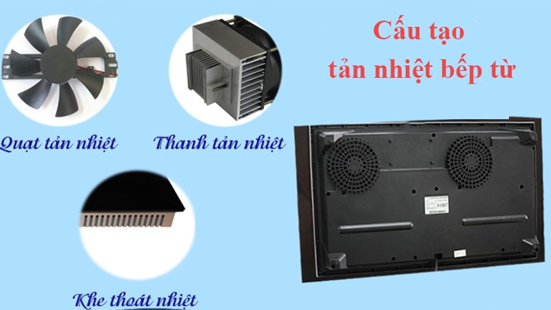 Tản nhiệt trên bếp từ là gì (Ảnh 1)