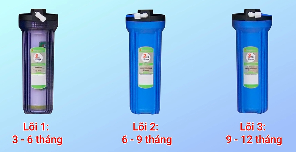 Tự thay lõi lọc nước số 1, 2, 3 tại nhà - Ảnh 02