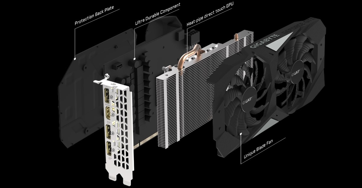 So sánh RTX 2060 vs GTX 1660 (Ảnh 2)