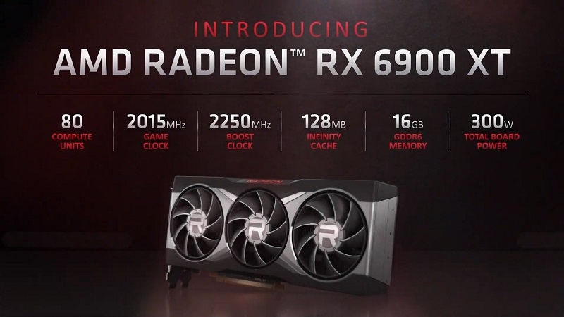 So sánh RX 6900 XT vs RTX 3090 (Ảnh 1)