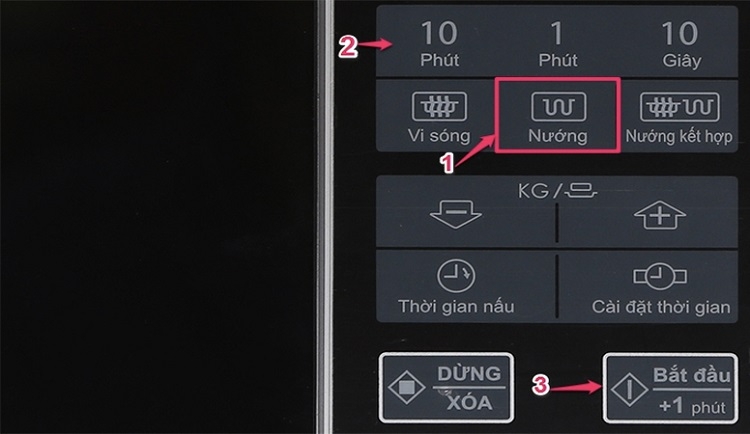 Cách sử dụng lò vi sóng sharp (Ảnh 2)