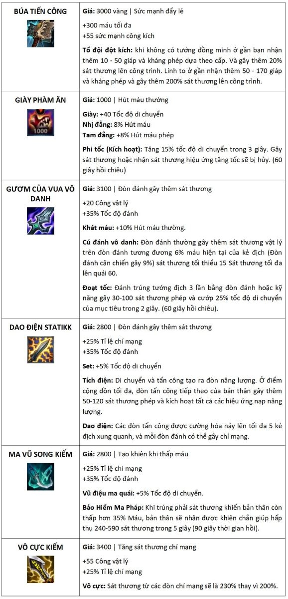 Lên đồ Tryndamere Tốc Chiến