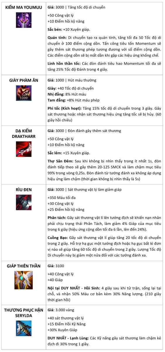 Cách lên đồ Kha’zix Tốc Chiến