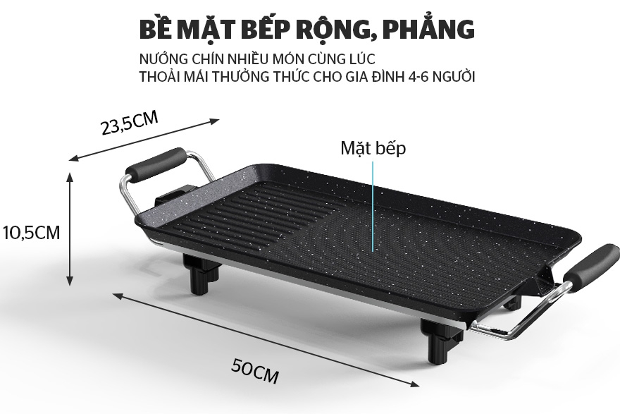 Bếp nướng điện giá rẻ dưới 1 triệu: Sunhouse 1600W SHD4600