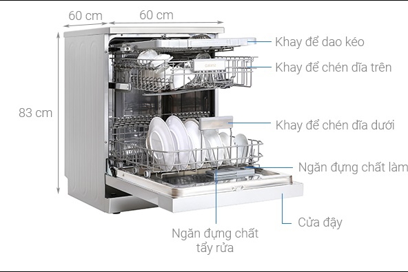 Kích thước máy rửa bát âm (Ảnh 4)