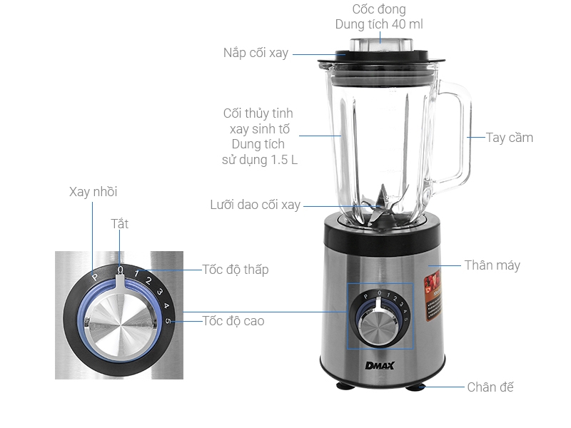 Máy xay mini 6 lưỡi (Ảnh 1)