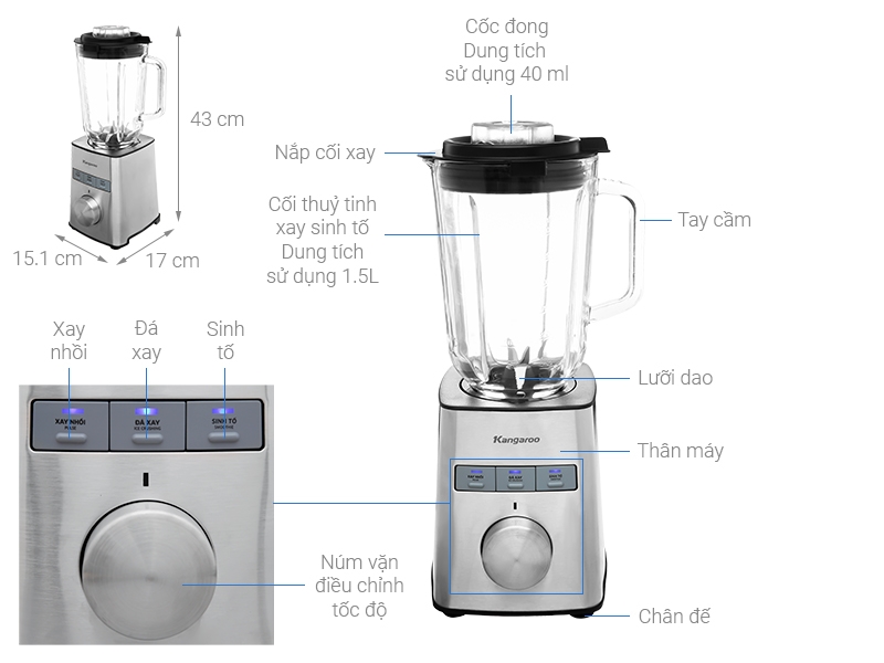 Máy xay mini 6 lưỡi (Ảnh 4)