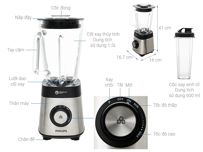 Máy xay mini 6 lưỡi (Ảnh 5)