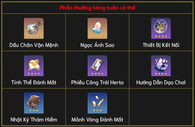 Vũ trụ mô phỏng&nbsp;là gì?