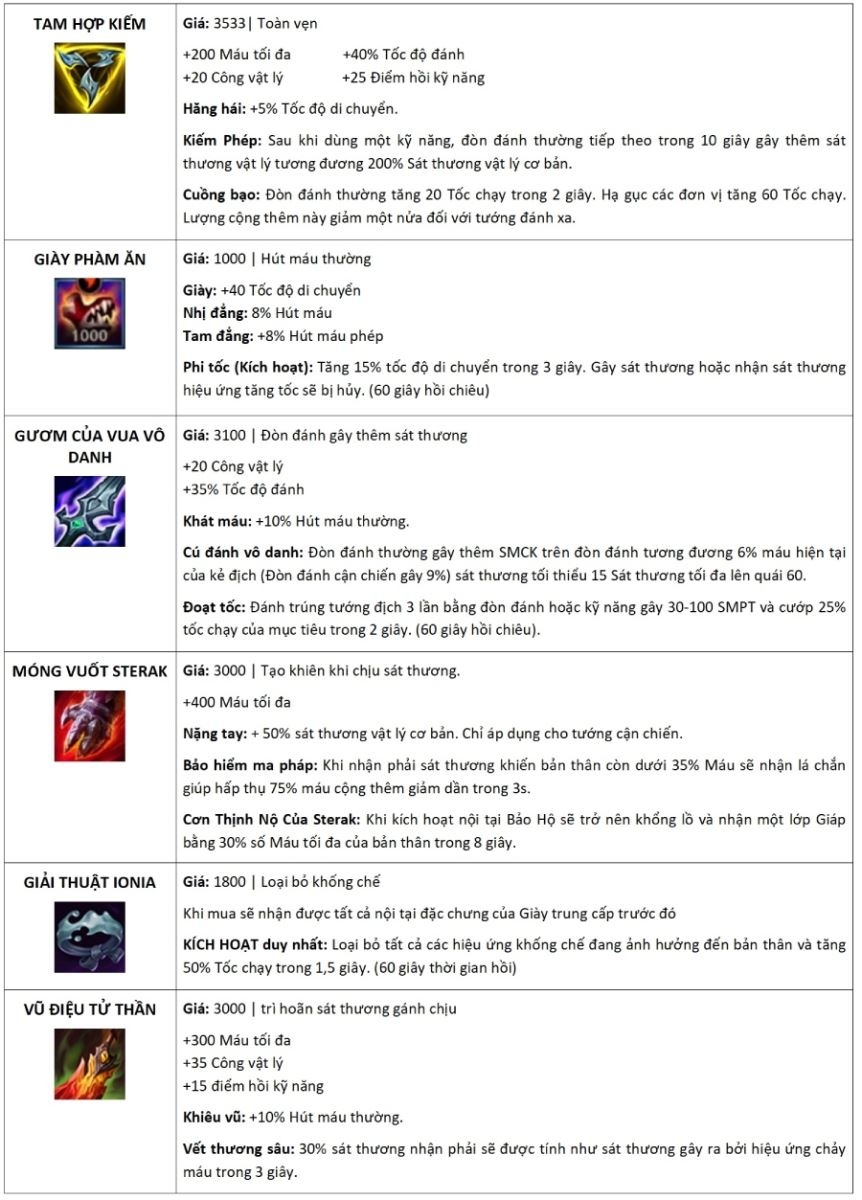 Jax Tốc Chiến hình 5