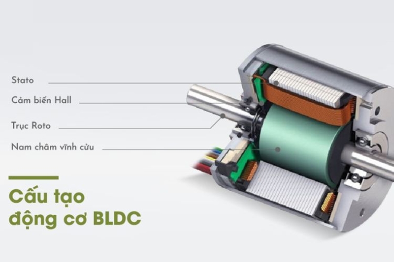 Khám phá cấu tạo robot hút bụi (Ảnh 4)