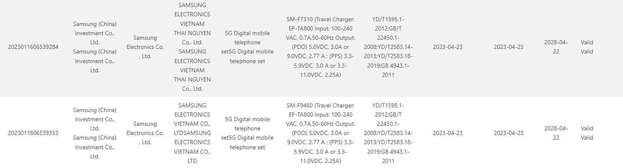 Chứng nhận 3C của Galaxy Z Fold5