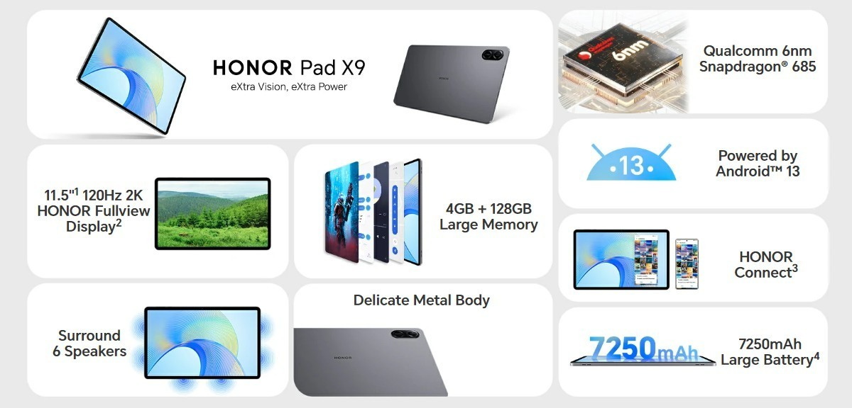 Honor Pad X9 ra mắt: Màn hình 11.5 inch, 6 loa, giá 5.4 triệu đồng