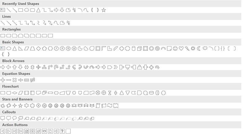 Hướng dẫn sử dụng Shapes trong PowerPoint (Ảnh 2)