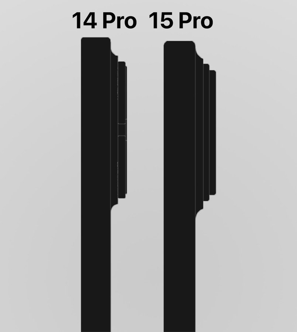 Kích thước iPhone 15 series - Ảnh 09