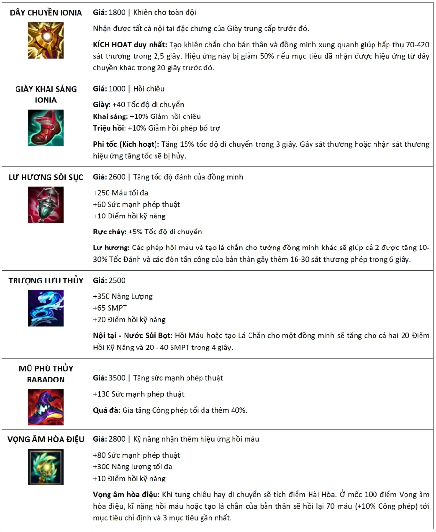 Janna Tốc Chiến hình 5