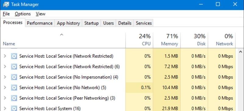 Svchost exe là gì? Tìm hiểu tiến trình quan trọng trên Windows
