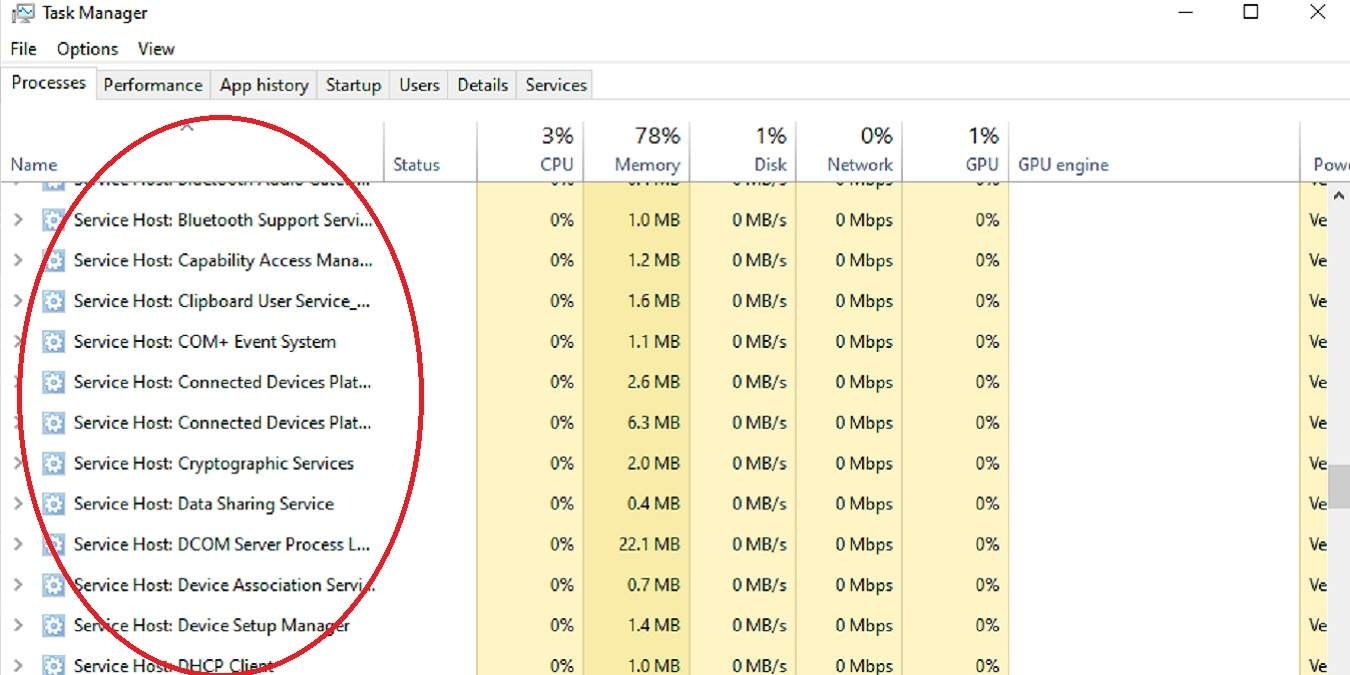 Svchost exe là gì? Tìm hiểu tiến trình quan trọng trên Windows