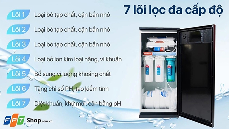 Máy lọc nước