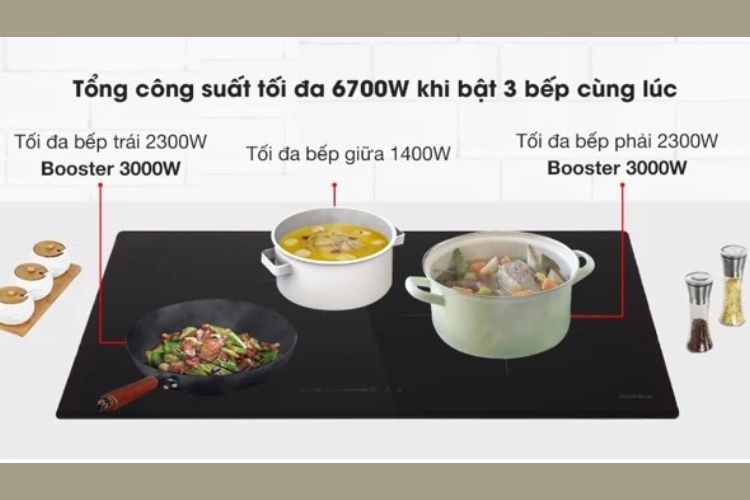 Bếp từ 3 vùng nấu loại nào tốt (Ảnh 2)