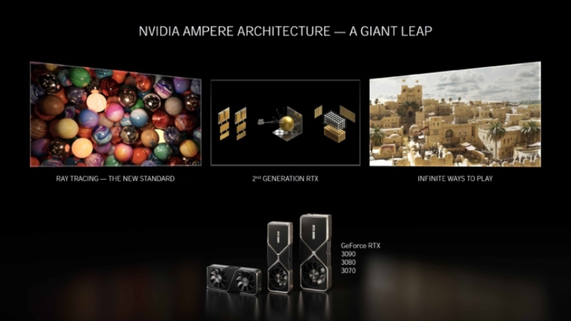 So sánh RTX 2060 vs RTX 3060 - Công nghệ