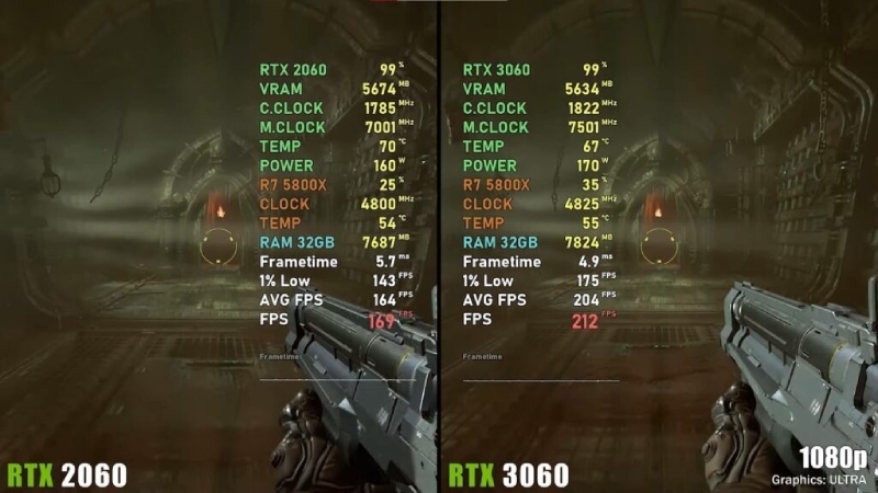 So sánh RTX 2060 vs RTX 3060