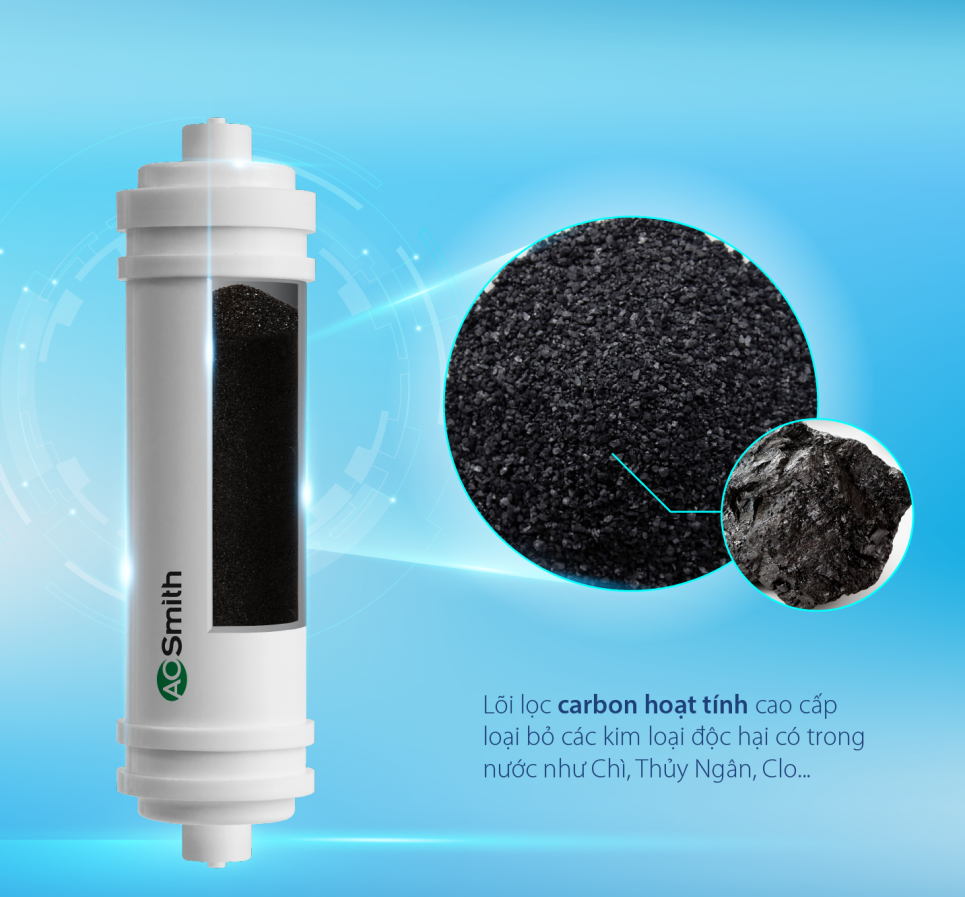 cách khử clo trong nước: Dùng bộ lọc than hoạt tính