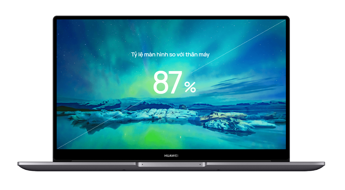 Huawei MateBook D15