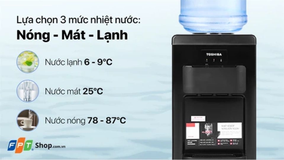 Trải nghiệm sử dụng Toshiba RWF-W1917TV