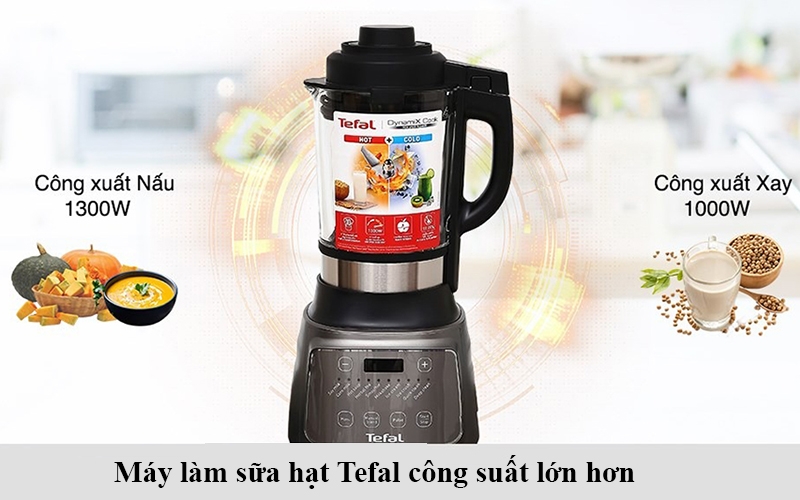 So sánh máy làm sữa hạt Tefal và Unie (Hình 9)