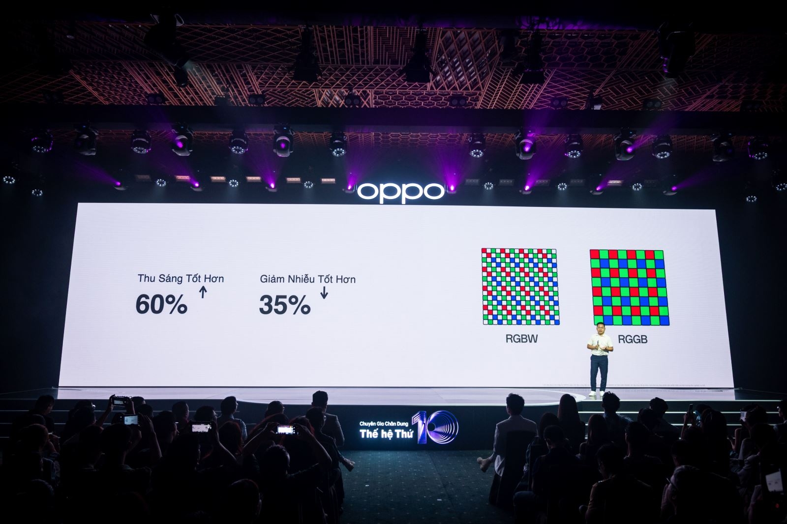 OPPO Reno10 5G ra mắt tại VN: Cải tiến camera tele, Dimensity 7050, sạc nhanh 67W