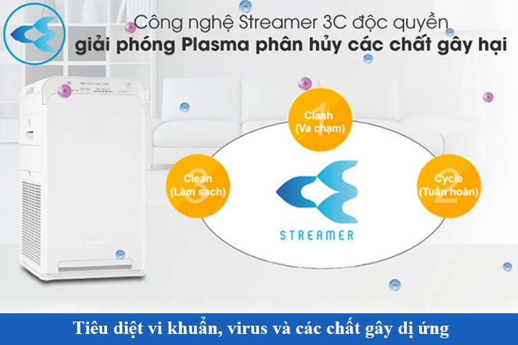 thông tin máy lọc không khí Streamer (5)